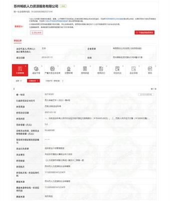 蘇州暢航人力資源服務(wù)未經(jīng)許可擅自從事職業(yè)中介活動(dòng)被罰沒100余萬元