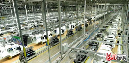 河北 復工復產 信心滿滿