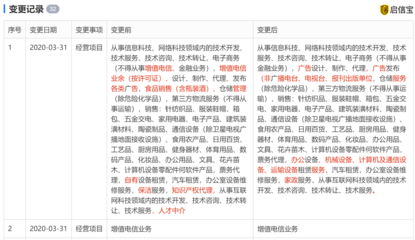 餓了么經營范圍變更 新增職業中介活動、增值電信、倉儲服務等業務