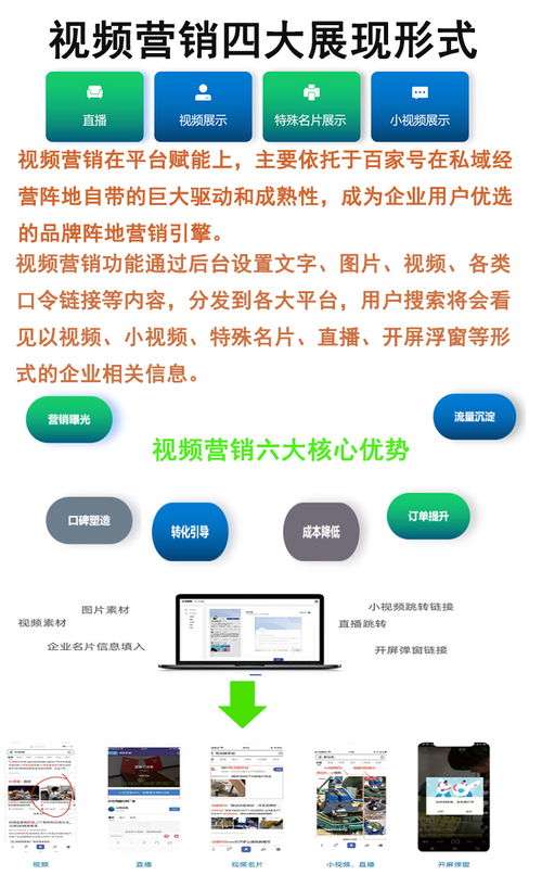 AI全網營銷推廣系統 助力企業輕松獲客
