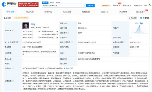 天貓成立新科技公司，拓展醫藥互聯網信息服務業務